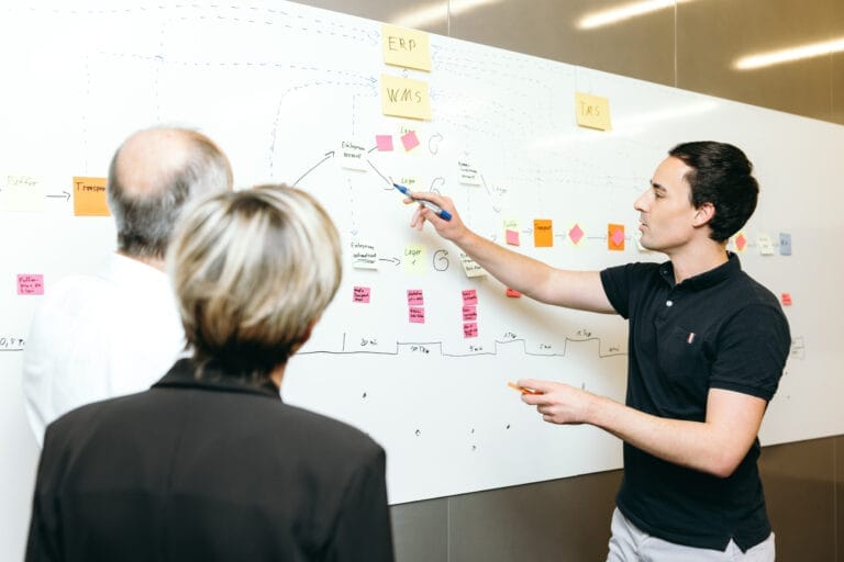 Drei Mitarbeitende von SOLTIC betrachten einen auf einem Whiteboard dargestellten Prozess